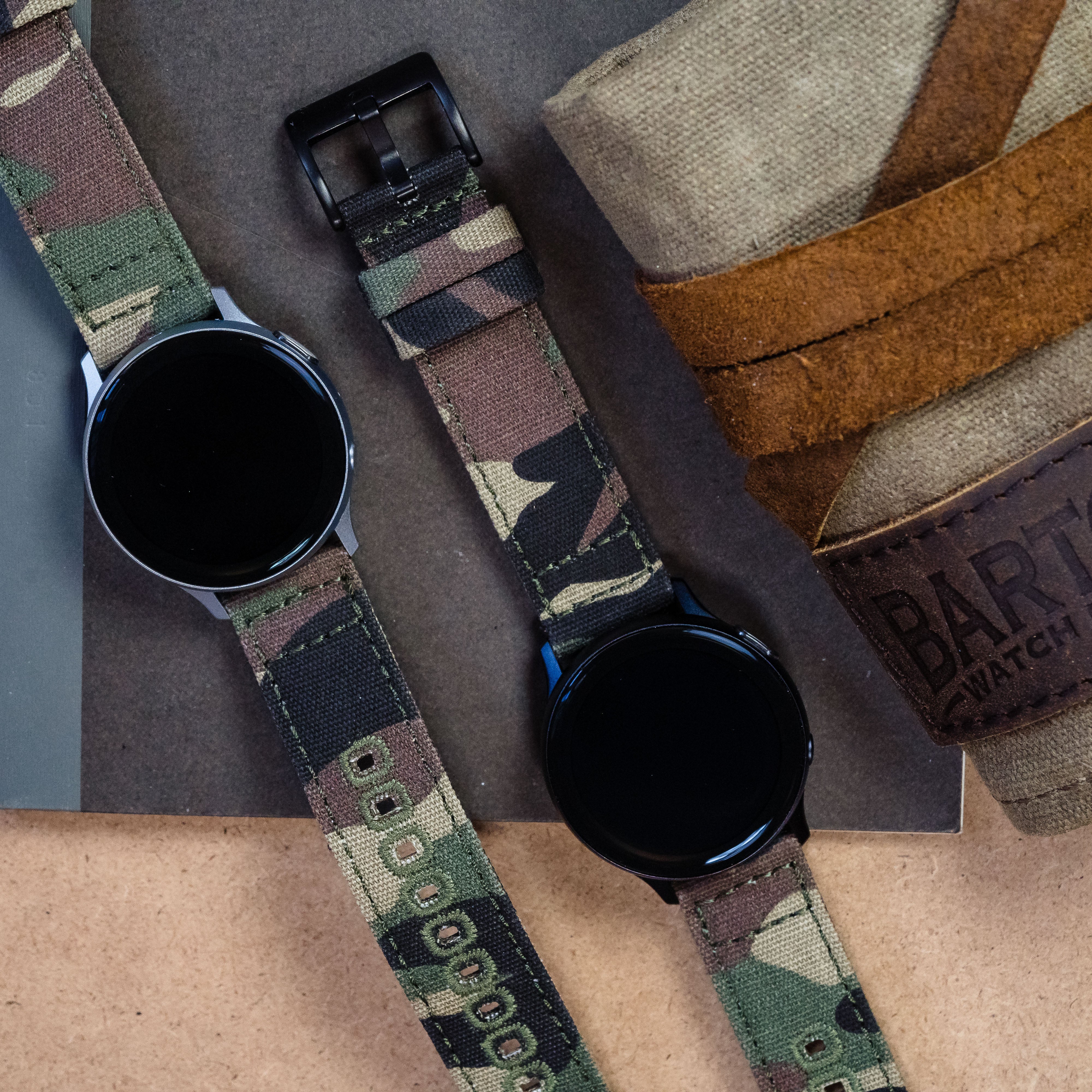 Samsung Galaxy Watch Active Camouflage Canvas Watch Band - Image 2